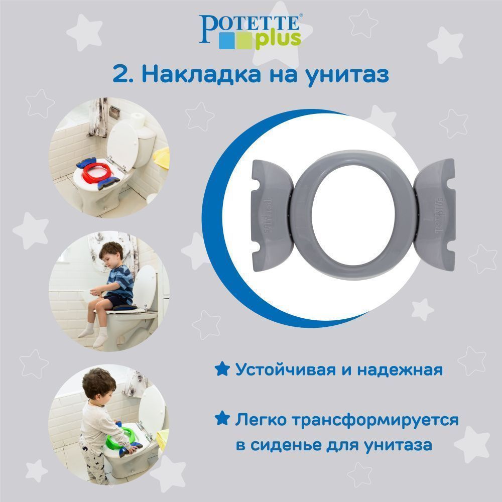 Potette Plus     + 3  ,  -   7