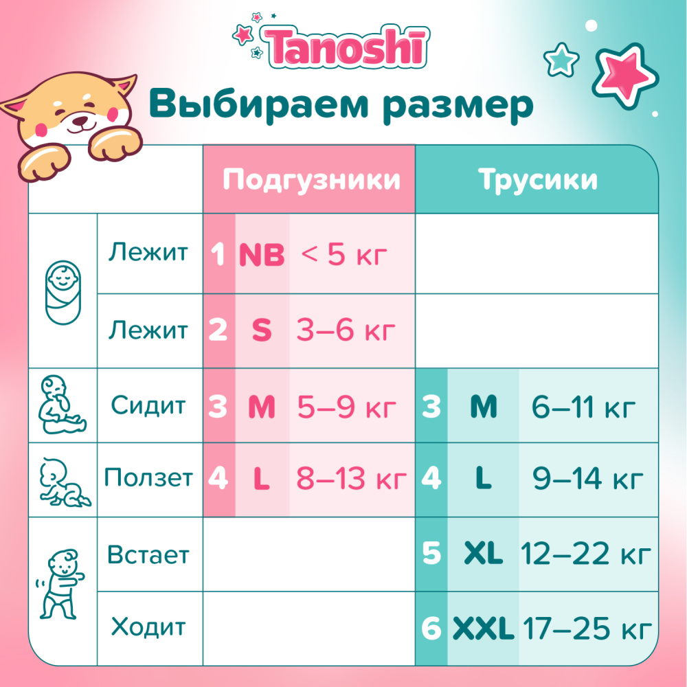 Tanoshi -  ,  M 6-11 , 56 . -   9