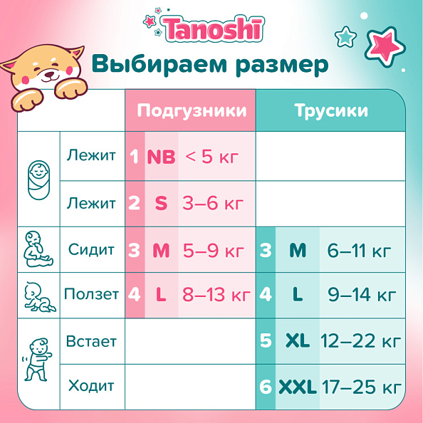 Tanoshi   ,  S 3-6 , 72 . -   9