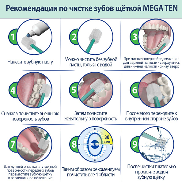 MEGA TEN    Step 2,  2-4  -   5