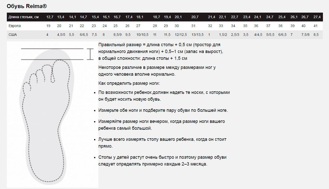 Рейма детская обувь стелька см Размерная сетка