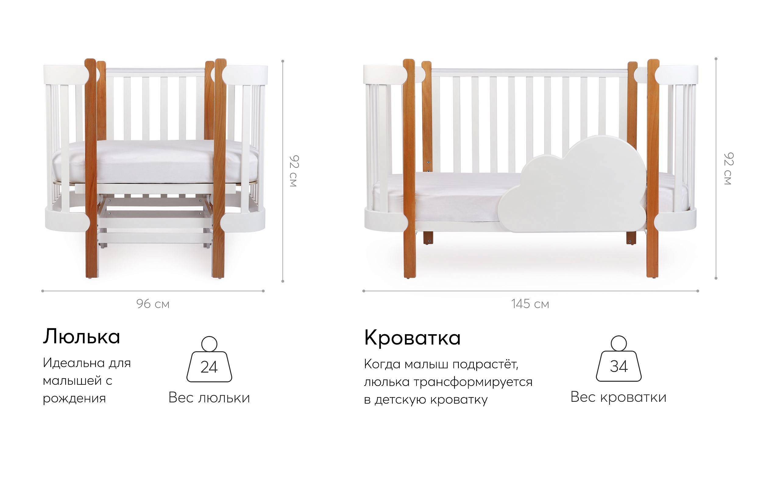 Популярная кроватка MOMMY LUX hb™ – интернет-магазин Олант