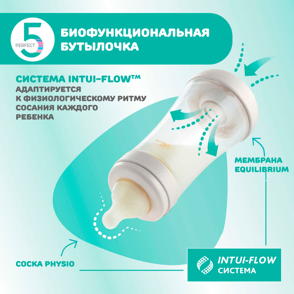 Chicco бутылочка пластиковая 300 мл Perfect5 New с/с, быстрый поток Uni - фото  7