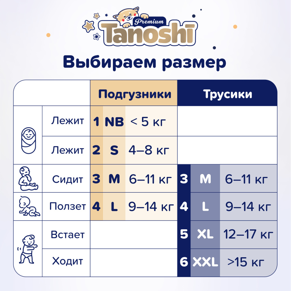 Tanoshi Premium Трусики-подгузники для детей, размер XL 12-17 кг, 38 шт. - фото  9