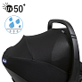 Chicco Автокресло 0+ Kory Essential Black (40-80 см) - фото 34