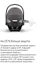 Cybex Автокресло Cloud T i-Size Plus Cozy Beige - фото 11